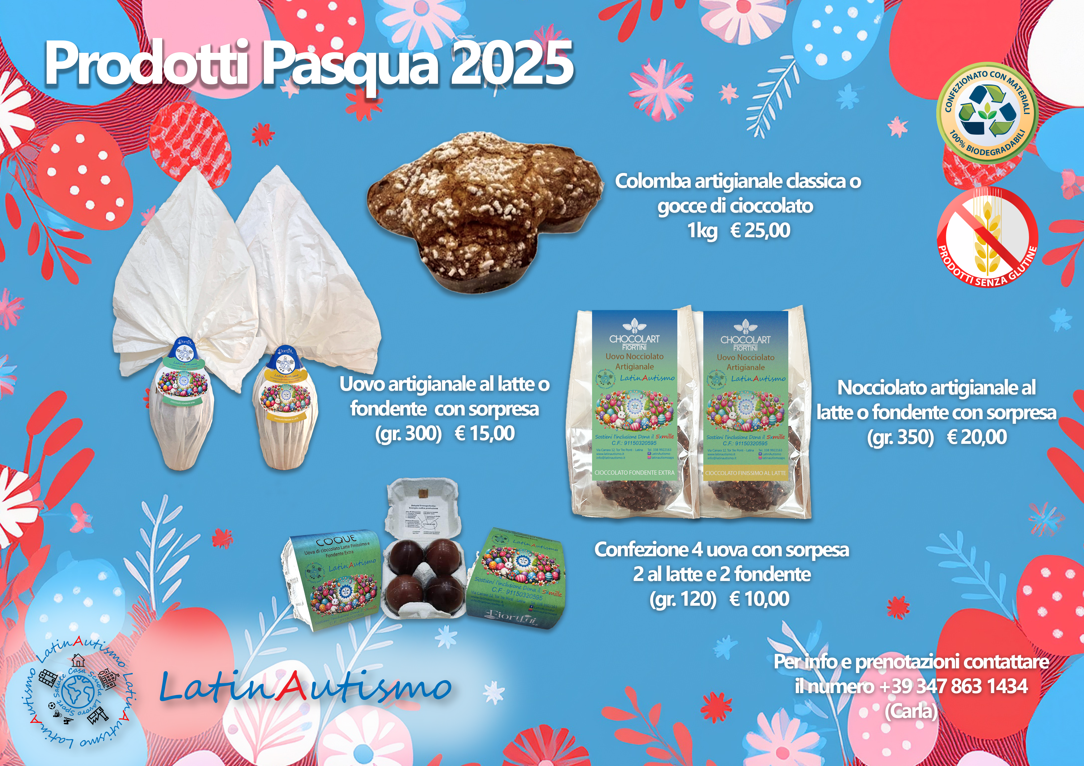 Pasqua 2025